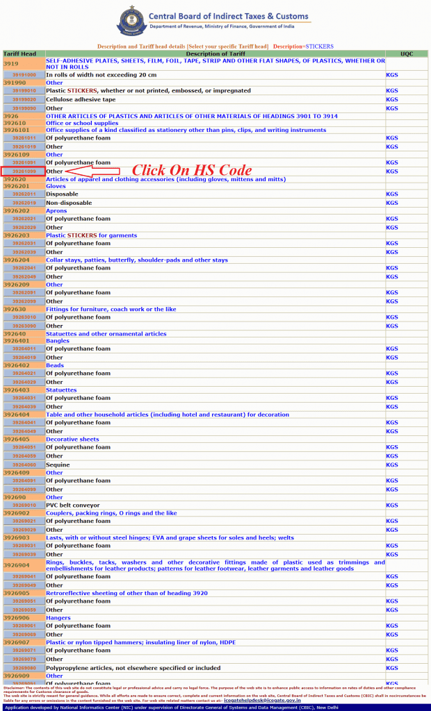 How To Calculate Customs Duty In India? » 2020