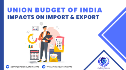 Union Budget Of India 2021
